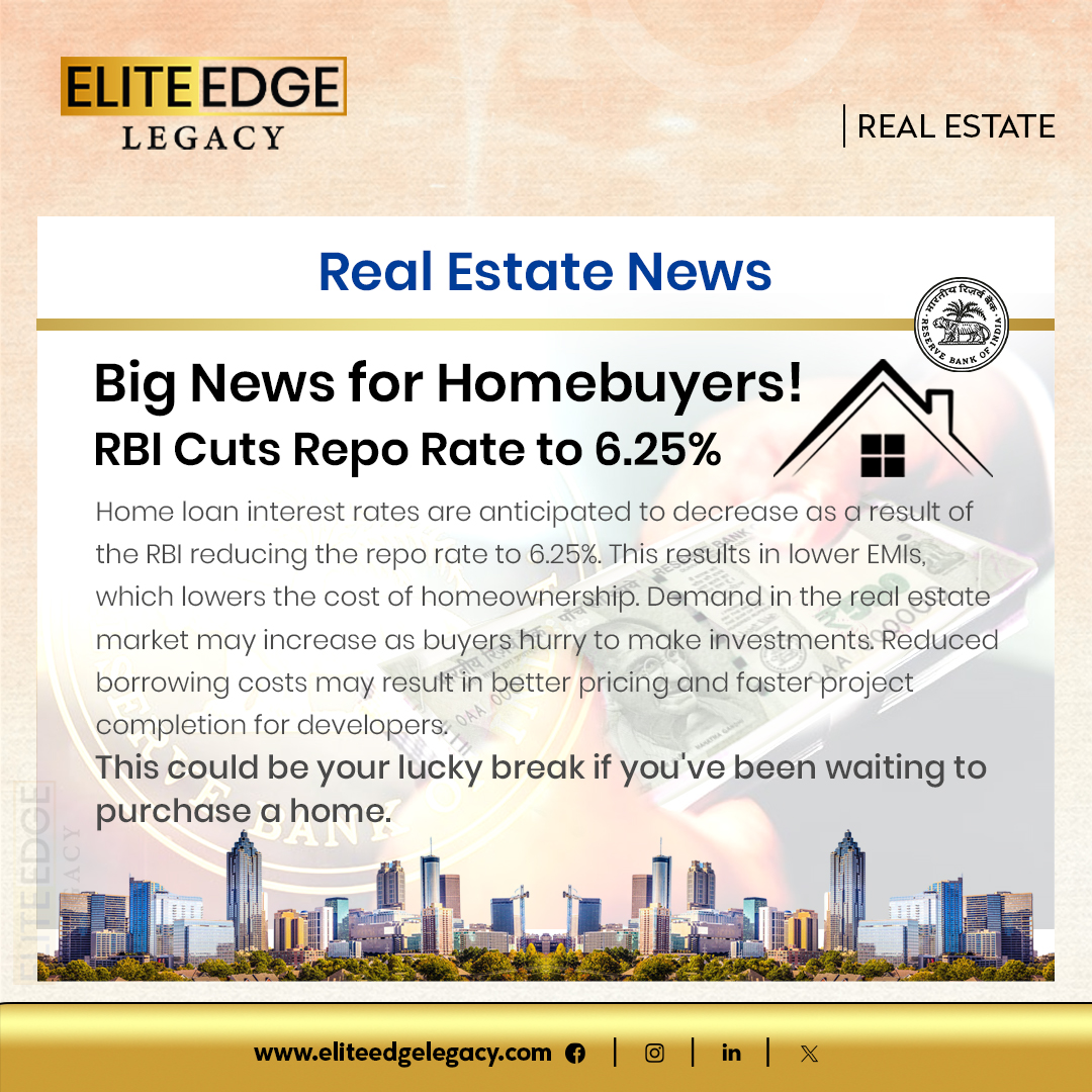 Big News for Homebuyers! RBI Cuts Repo Rate to 6.25%